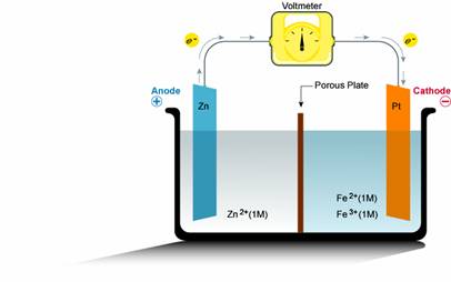 battery schematic a