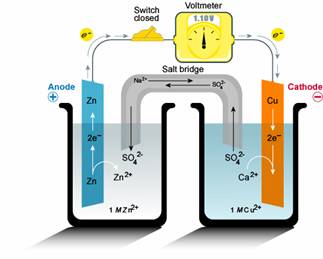 battery schematic b