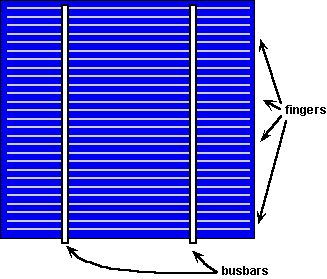 screen print pattern